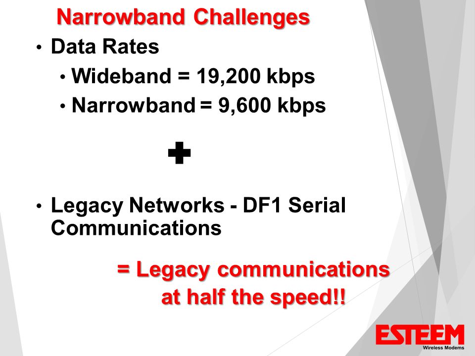 Narrowband Challenges Data Rates Wideband = 19,200 kbps Narrowband = 9,600 kbps Legacy Networks - DF1 Serial Communications = Legacy communications at half the speed!!