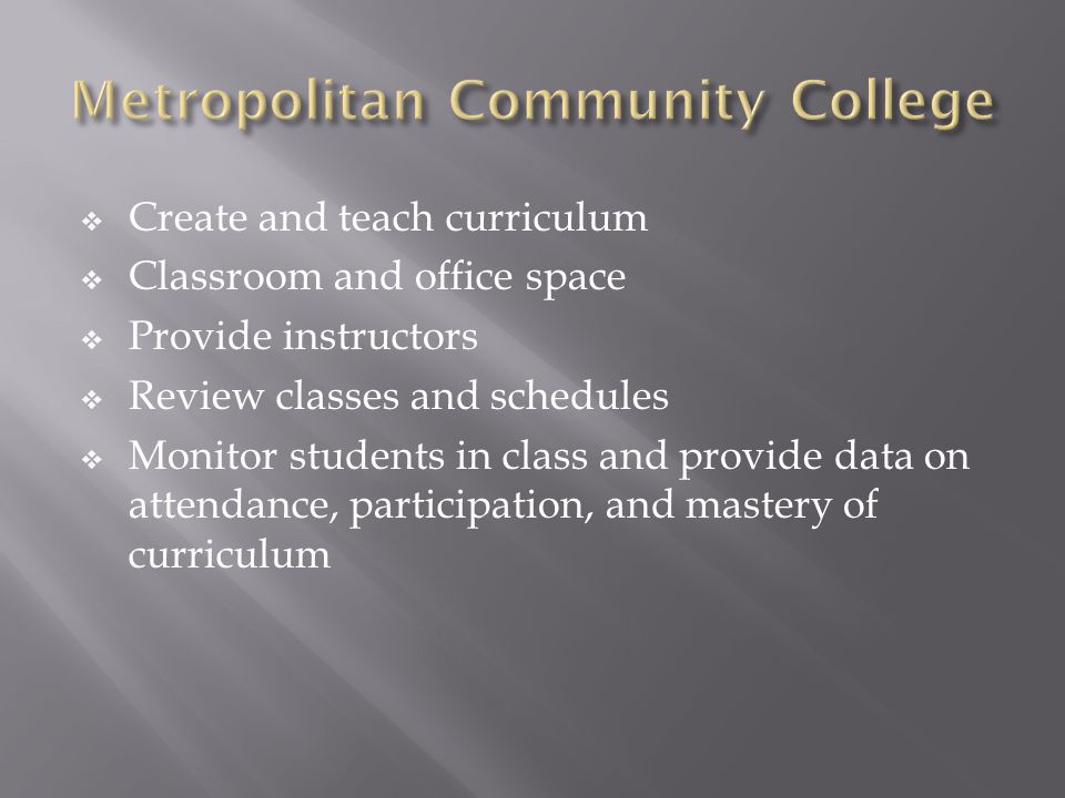  Create and teach curriculum  Classroom and office space  Provide instructors  Review classes and schedules  Monitor students in class and provide data on attendance, participation, and mastery of curriculum