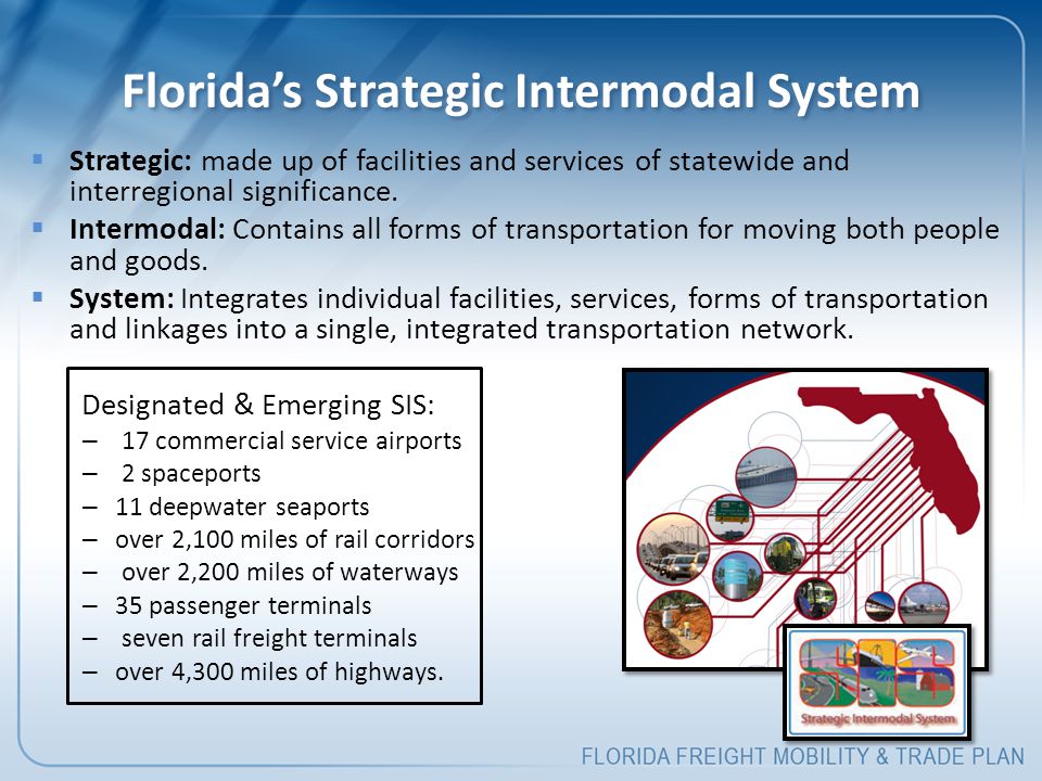 Florida’s Strategic Intermodal System  Strategic: made up of facilities and services of statewide and interregional significance.