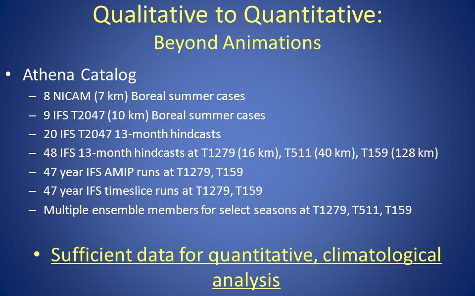 Qualitative to Quantitative: Beyond Animations Athena Catalog – 8 NICAM (7 km) Boreal summer cases – 9 IFS T2047 (10 km) Boreal summer cases – 20 IFS T month hindcasts – 48 IFS 13-month hindcasts at T1279 (16 km), T511 (40 km), T159 (128 km) – 47 year IFS AMIP runs at T1279, T159 – 47 year IFS timeslice runs at T1279, T159 – Multiple ensemble members for select seasons at T1279, T511, T159 Sufficient data for quantitative, climatological analysis