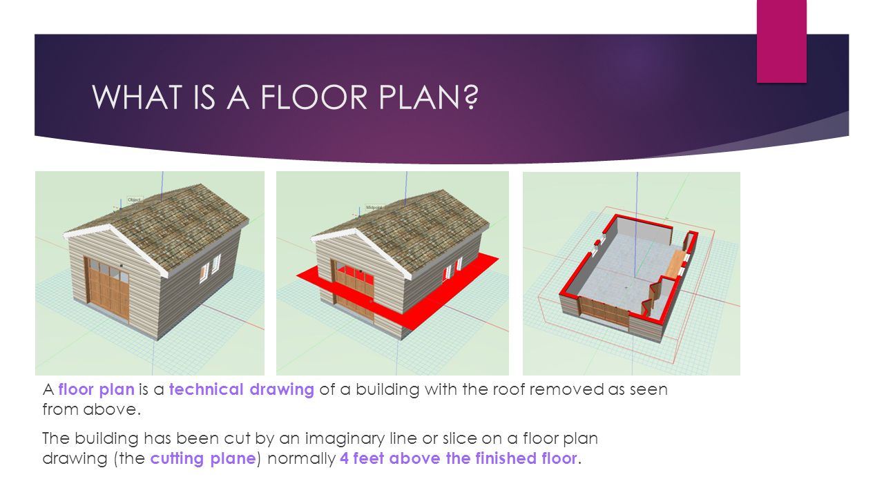 WHAT IS A FLOOR PLAN.
