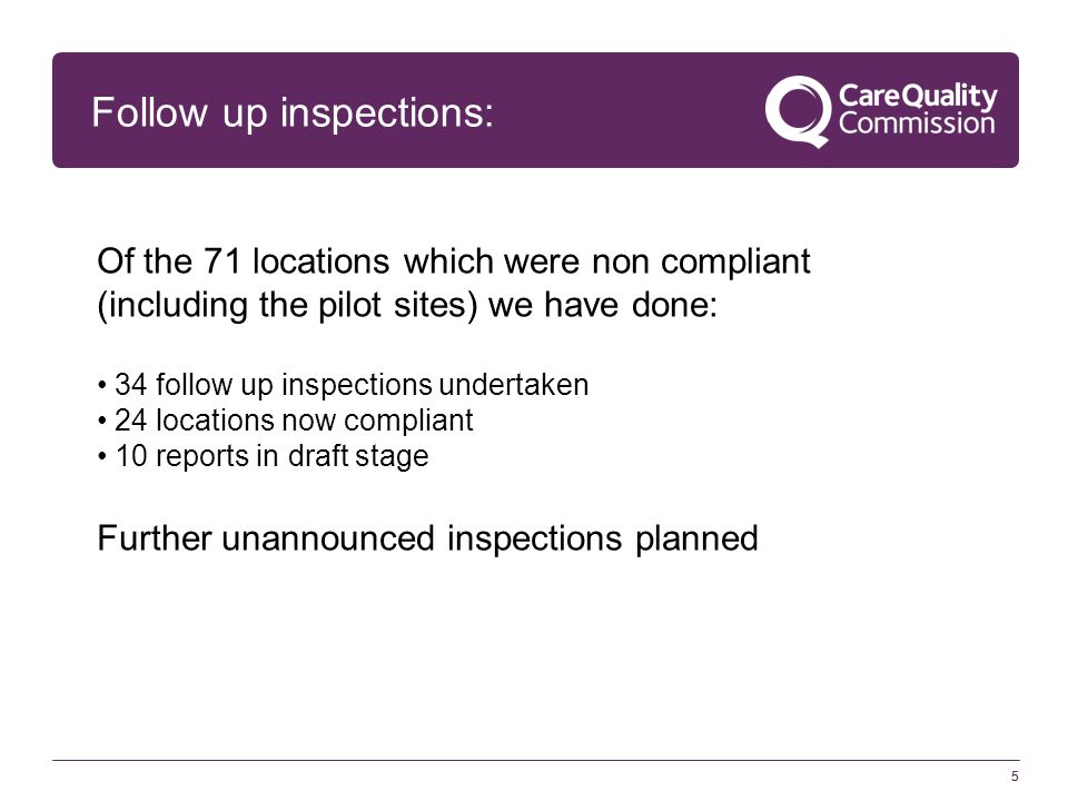 55 Follow up inspections: Of the 71 locations which were non compliant (including the pilot sites) we have done: 34 follow up inspections undertaken 24 locations now compliant 10 reports in draft stage Further unannounced inspections planned