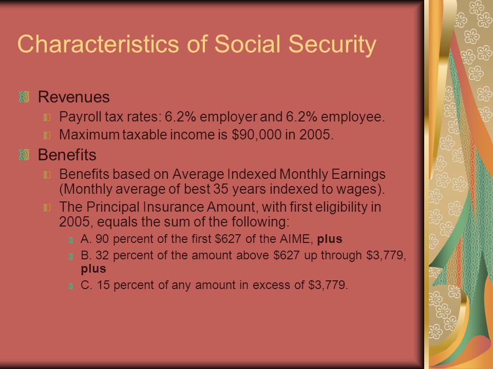 Characteristics of Social Security Revenues Payroll tax rates: 6.2% employer and 6.2% employee.