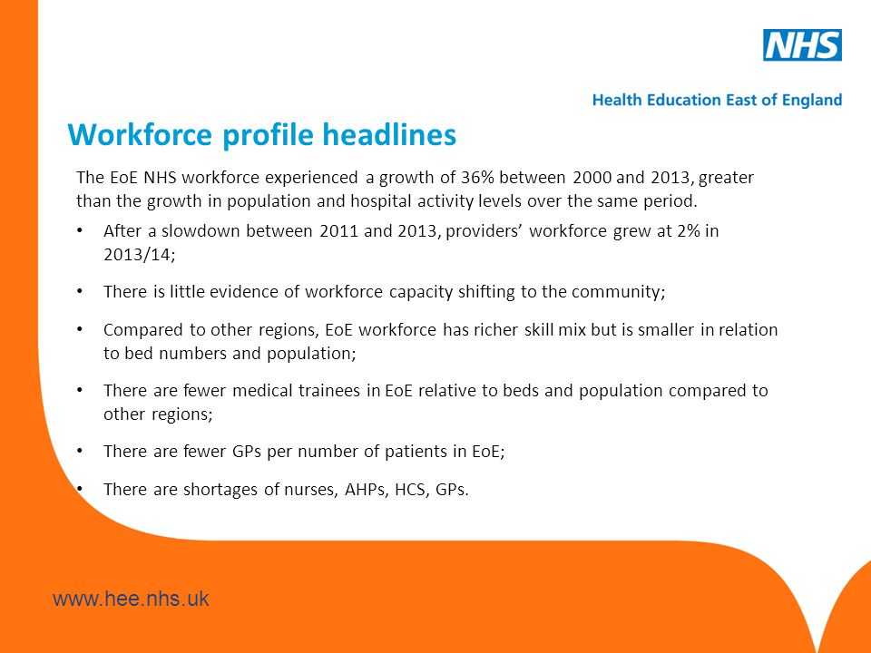 Workforce profile headlines The EoE NHS workforce experienced a growth of 36% between 2000 and 2013, greater than the growth in population and hospital activity levels over the same period.