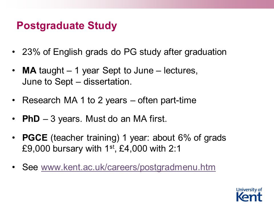 Postgraduate Study 23% of English grads do PG study after graduation MA taught – 1 year Sept to June – lectures, June to Sept – dissertation.