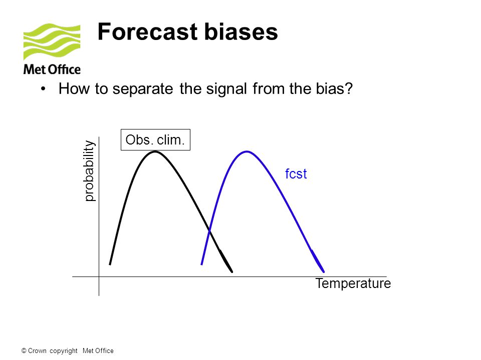 © Crown copyright Met Office Forecast biases How to separate the signal from the bias.