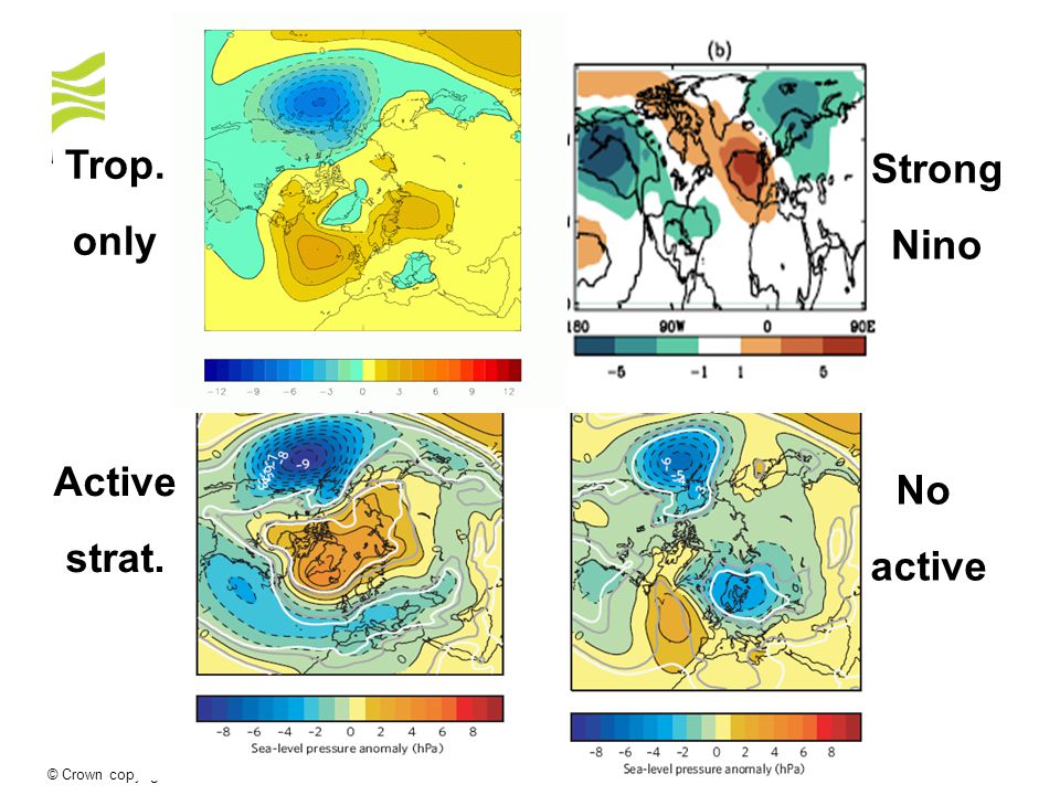 © Crown copyright Met Office Active strat. No active Strong Nino Trop. only