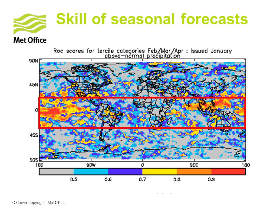 © Crown copyright Met Office Skill of seasonal forecasts
