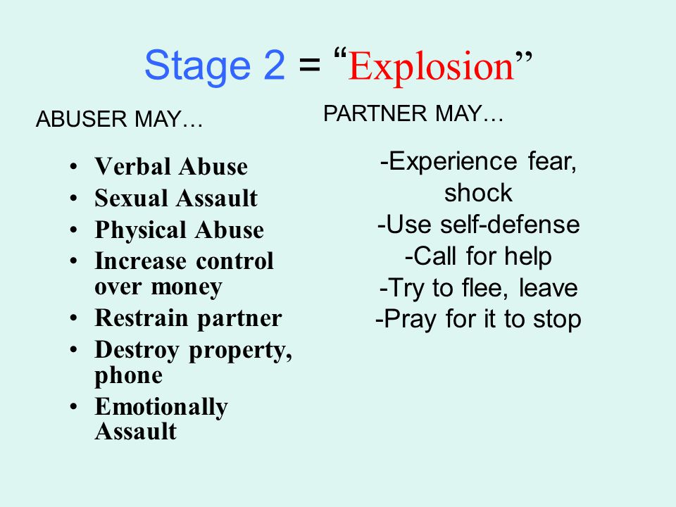 Stage 2 = Explosion Verbal Abuse Sexual Assault Physical Abuse Increase control over money Restrain partner Destroy property, phone Emotionally Assault -Experience fear, shock -Use self-defense -Call for help -Try to flee, leave -Pray for it to stop PARTNER MAY… ABUSER MAY…