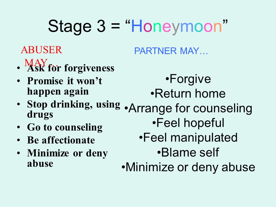 Stage 3 = Honeymoon Ask for forgiveness Promise it won’t happen again Stop drinking, using drugs Go to counseling Be affectionate Minimize or deny abuse Forgive Return home Arrange for counseling Feel hopeful Feel manipulated Blame self Minimize or deny abuse ABUSER MAY… PARTNER MAY…