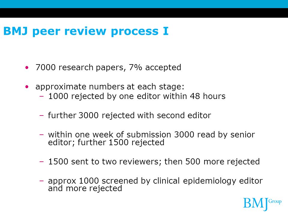 peer review checklist for research paper Eere peer review guide appendices b manager’s checklist for conducting a peer review this checklist is designed to help managers identify key actions that need to be performed to. peer review checklist for research paper Eere peer review guide appendices b manager’s checklist for conducting a peer review this checklist is designed to help managers identify key actions that need to be performed to.