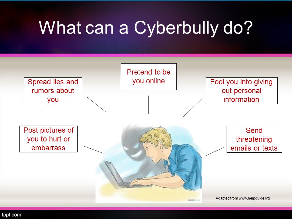 What can a Cyberbully do.