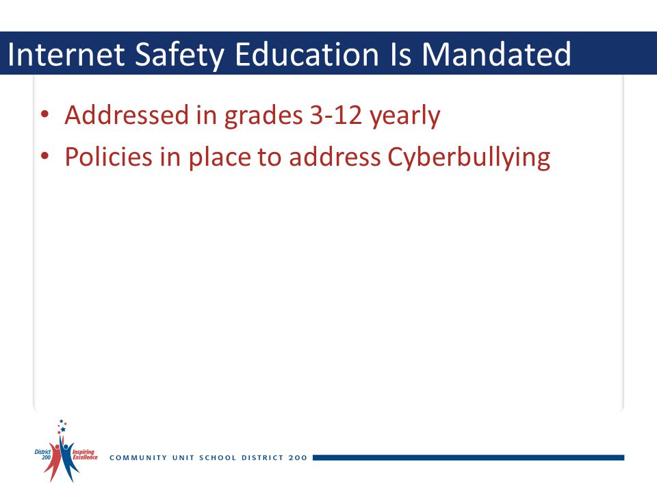 Internet Safety Education Is Mandated Addressed in grades 3-12 yearly Policies in place to address Cyberbullying