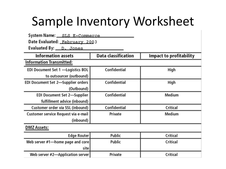 4th Step Worksheet Katinabags Com Alcoholics Anonymous Fourth Step Worksheet Also Worksheets