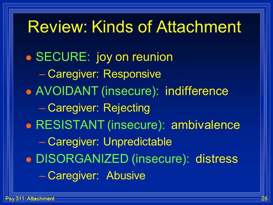 Psy 311: Attachment25 Review: Kinds of Attachment l SECURE: joy on reunion –Caregiver: Responsive l AVOIDANT (insecure): indifference –Caregiver: Rejecting l RESISTANT (insecure): ambivalence –Caregiver: Unpredictable l DISORGANIZED (insecure): distress –Caregiver: Abusive