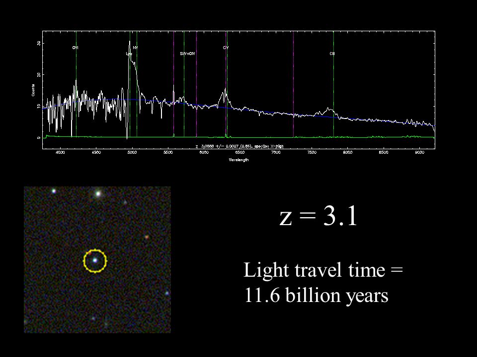 z = 3.1 Light travel time = 11.6 billion years