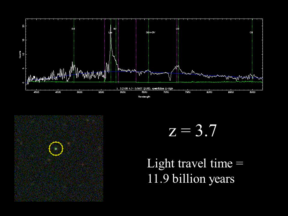 z = 3.7 Light travel time = 11.9 billion years