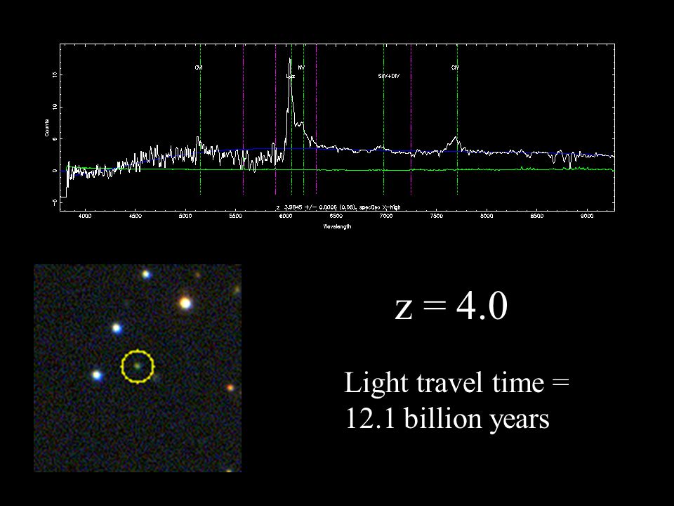z = 4.0 Light travel time = 12.1 billion years