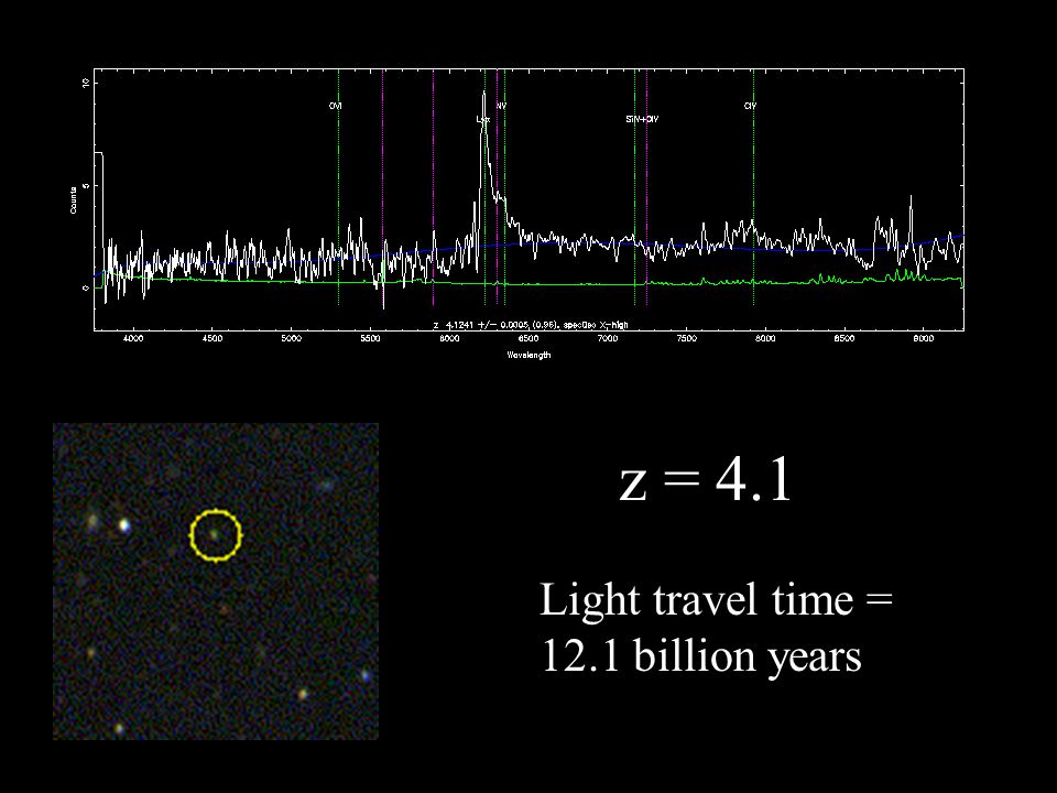 z = 4.1 Light travel time = 12.1 billion years
