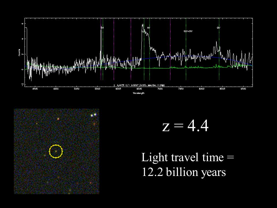 z = 4.4 Light travel time = 12.2 billion years