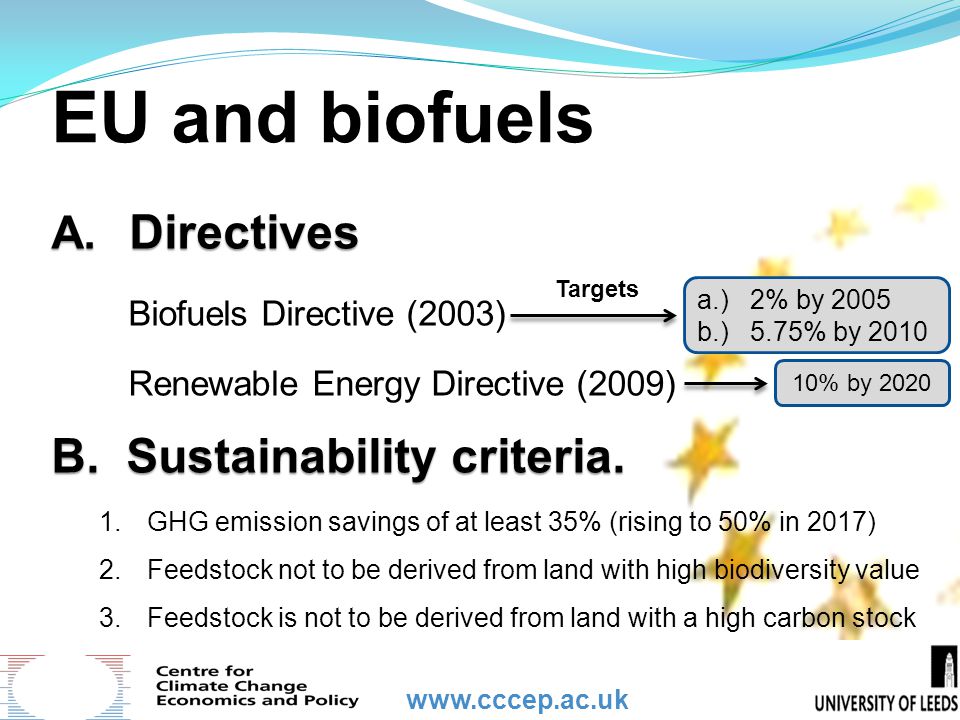 EU and biofuels A.