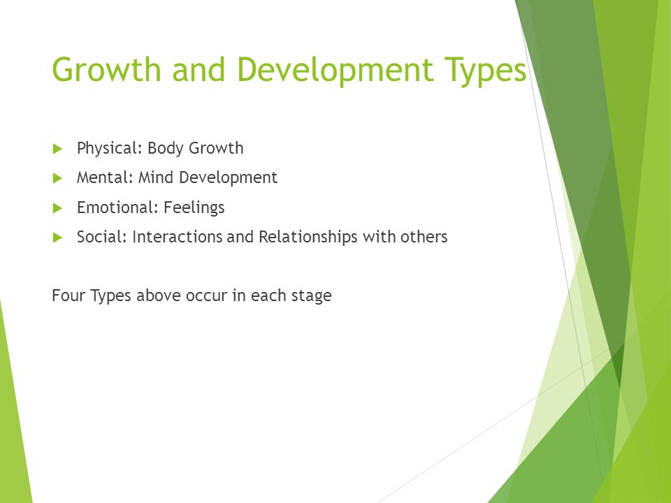 late childhood development essay Cognitive development shifts from concrete operational thought (late childhood) to formal operational thought (adolescence) the formal operation stage is when the adolescent has the ability to apply logic to abstract concepts formal operational thinking includes systematic problem solving and hypothetico-deductive reasoning. late childhood development essay Cognitive development shifts from concrete operational thought (late childhood) to formal operational thought (adolescence) the formal operation stage is when the adolescent has the ability to apply logic to abstract concepts formal operational thinking includes systematic problem solving and hypothetico-deductive reasoning.