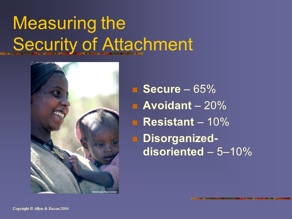 Copyright © Allyn & Bacon 2004 Measuring the Security of Attachment Secure – 65% Avoidant – 20% Resistant – 10% Disorganized- disoriented – 5–10%