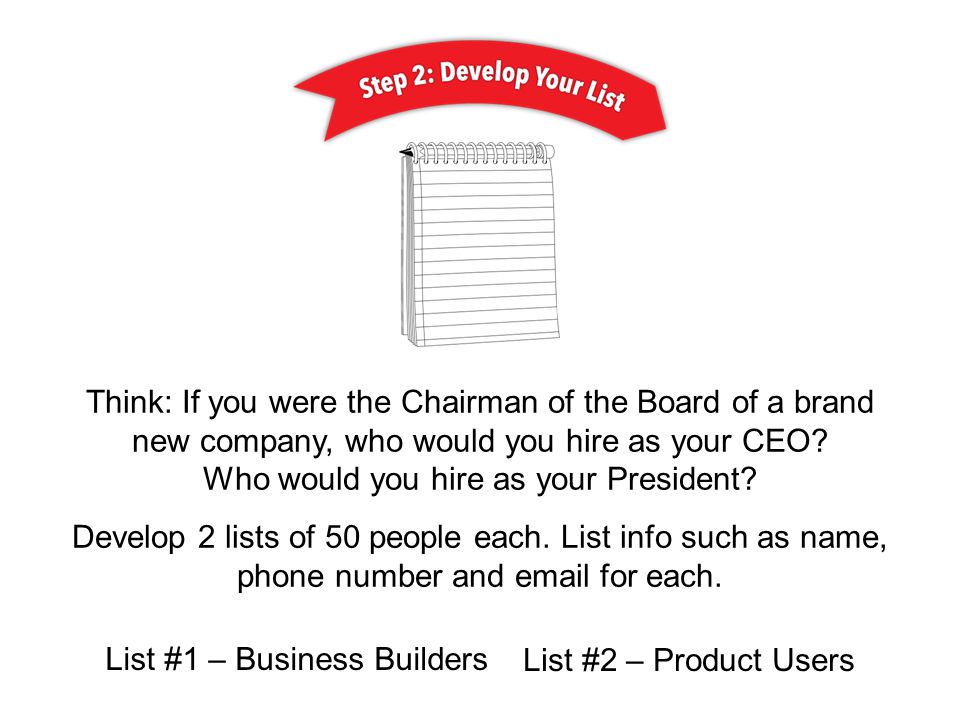 Think: If you were the Chairman of the Board of a brand new company, who would you hire as your CEO.