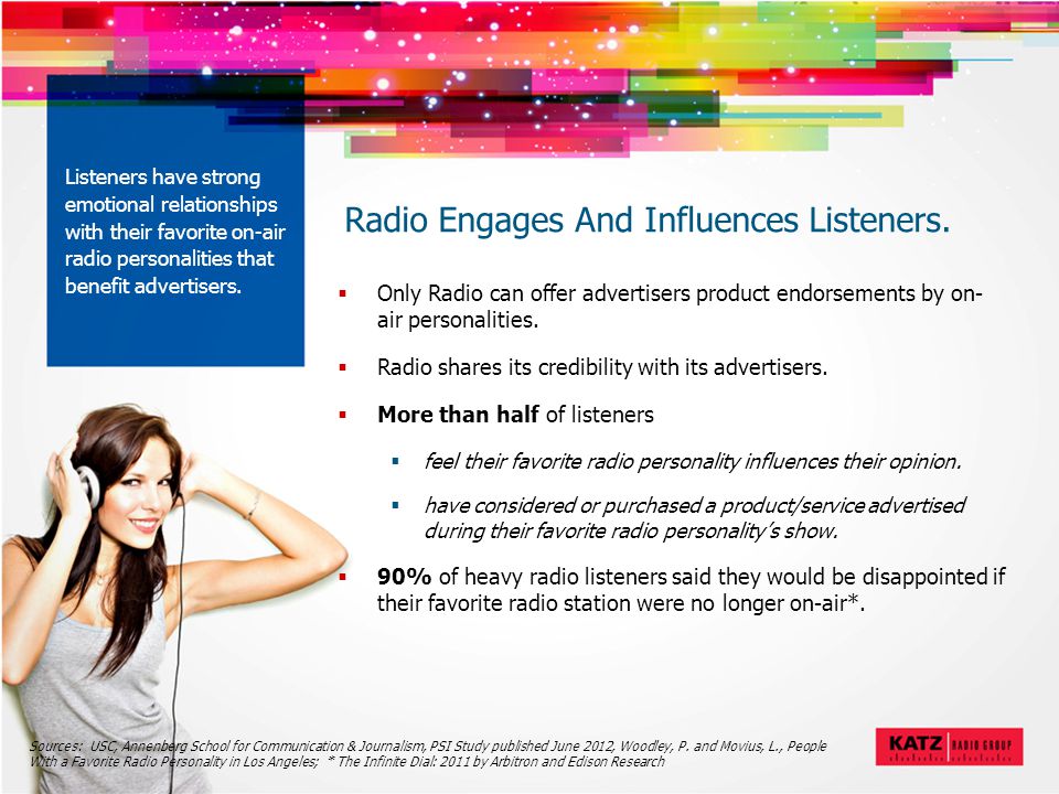Radio Engages And Influences Listeners.