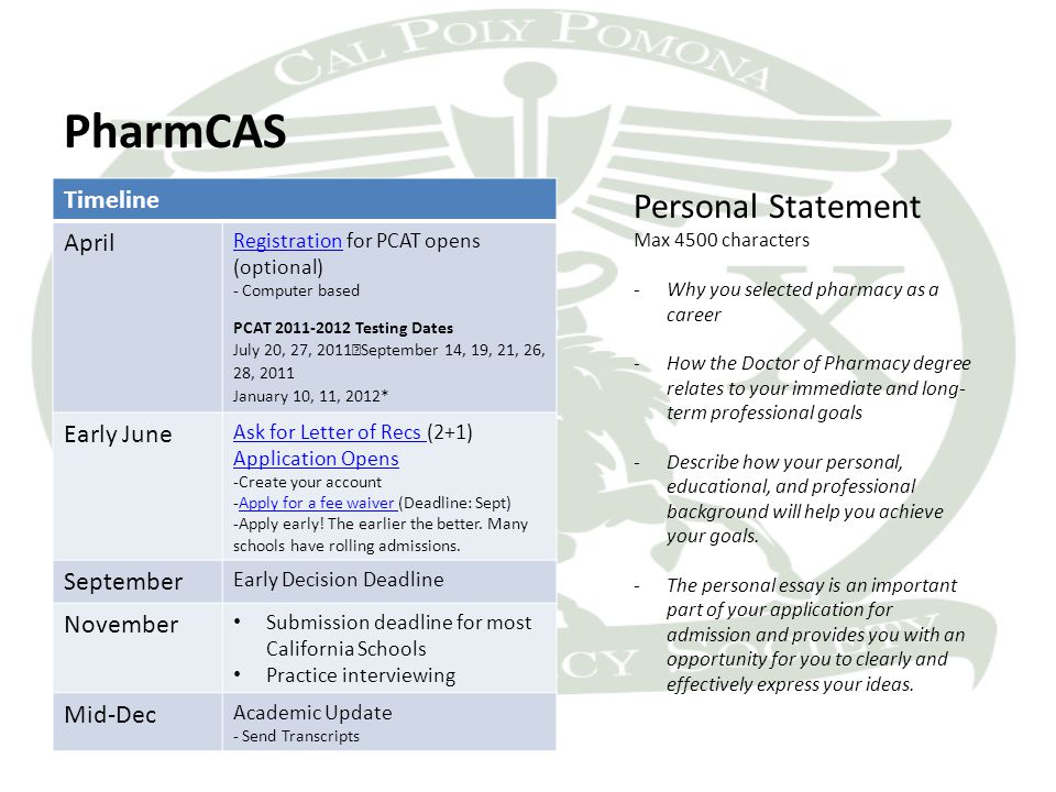 Pharmacy Essay