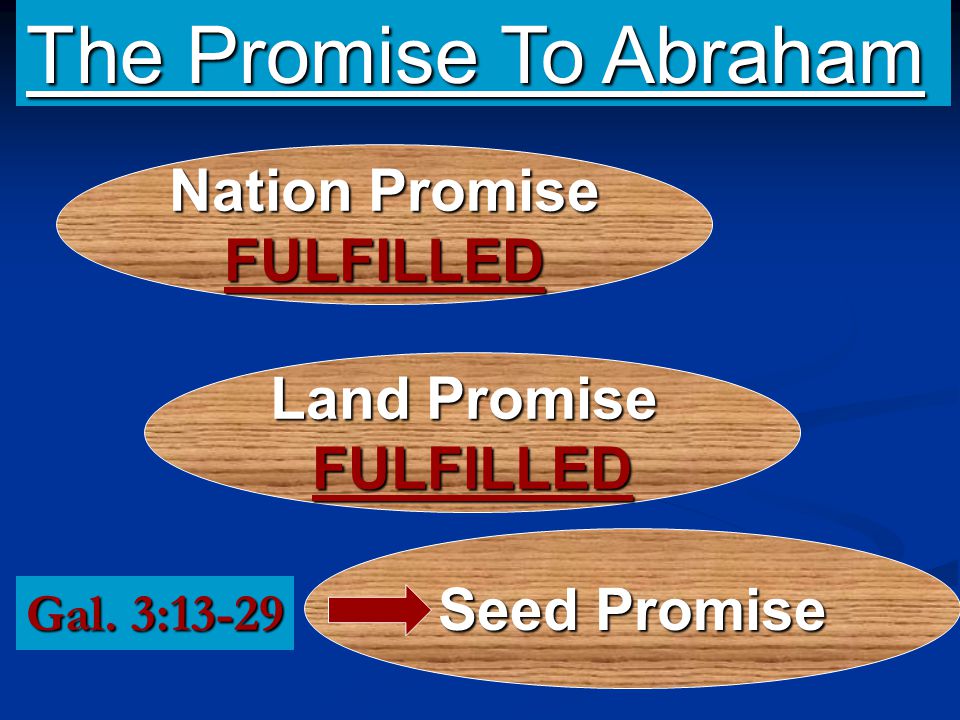 Land Promise FULFILLED The Promise To Abraham Nation Promise FULFILLED Seed Promise Gal. 3:13-29