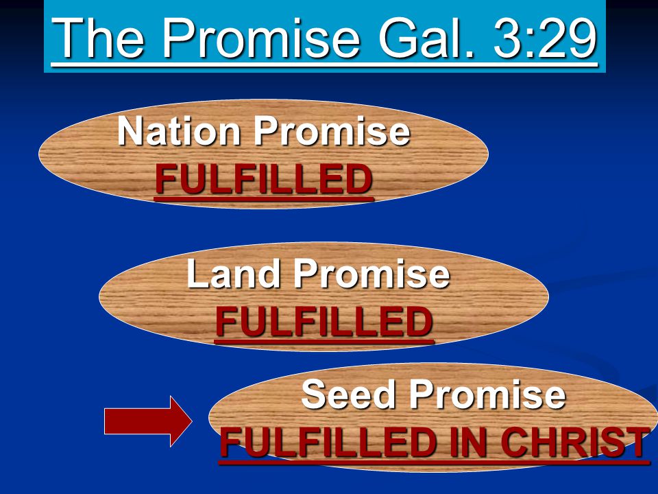 Land Promise FULFILLED The Promise Gal.