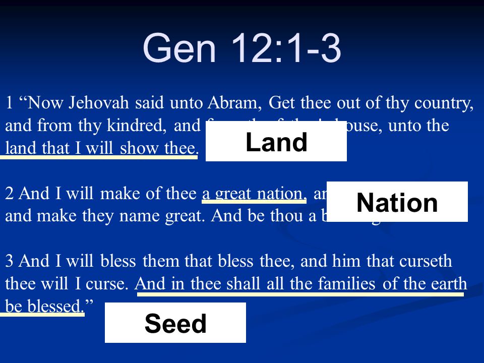 Gen 12:1-3 1 Now Jehovah said unto Abram, Get thee out of thy country, and from thy kindred, and from thy father s house, unto the land that I will show thee.