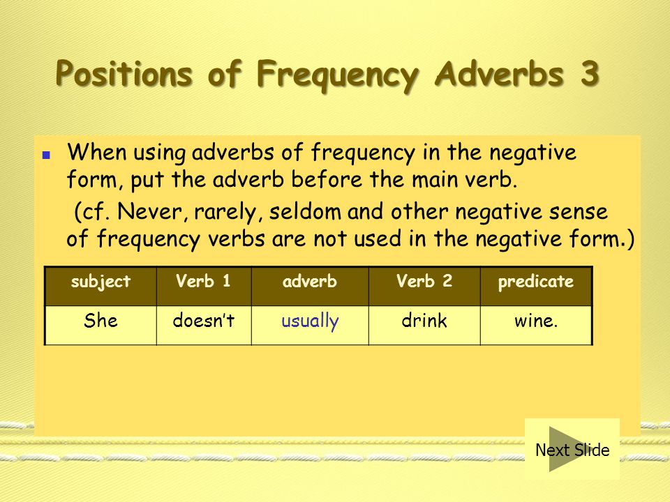 Positions of Frequency Adverbs 2 The adverb usually comes after the verb be : subjectverbadverbpredicate Samisfrequentlylate Next Slide