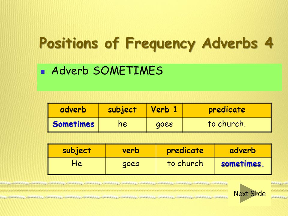 Positions of Frequency Adverbs 3 When using adverbs of frequency in the negative form, put the adverb before the main verb.