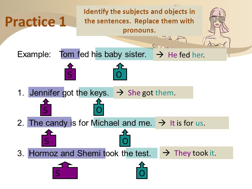 Subject Pronouns Object Pronouns me you him her it us them I you he she it we they Subject and Object Pronouns