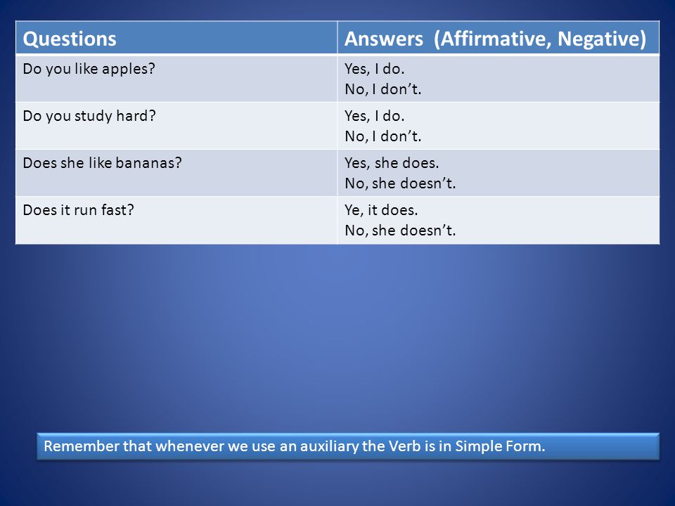 QuestionsAnswers (Affirmative, Negative) Do you like apples Yes, I do.