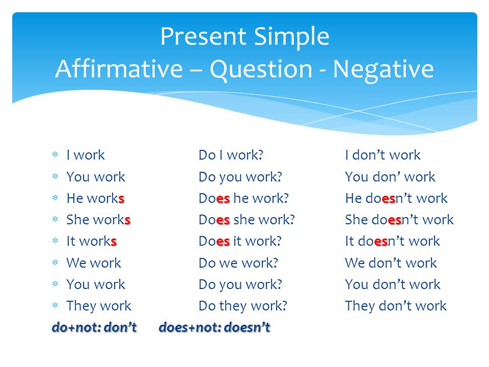 Adverbs of Frequency are also keywords for Present Simple.