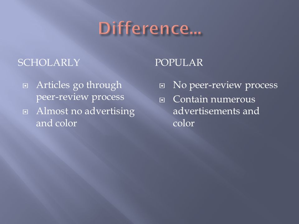 SCHOLARLYPOPULAR  Articles go through peer-review process  Almost no advertising and color  No peer-review process  Contain numerous advertisements and color