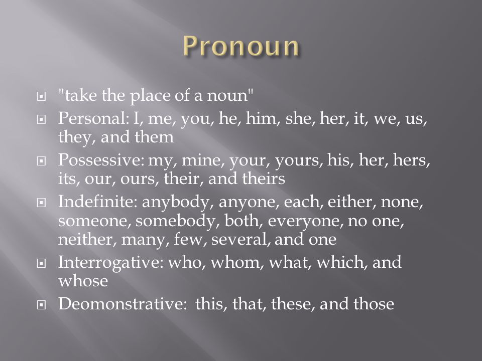  take the place of a noun  Personal: I, me, you, he, him, she, her, it, we, us, they, and them  Possessive: my, mine, your, yours, his, her, hers, its, our, ours, their, and theirs  Indefinite: anybody, anyone, each, either, none, someone, somebody, both, everyone, no one, neither, many, few, several, and one  Interrogative: who, whom, what, which, and whose  Deomonstrative: this, that, these, and those