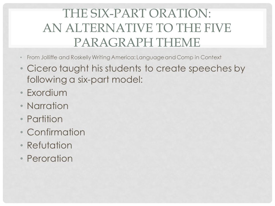 refutation essay example