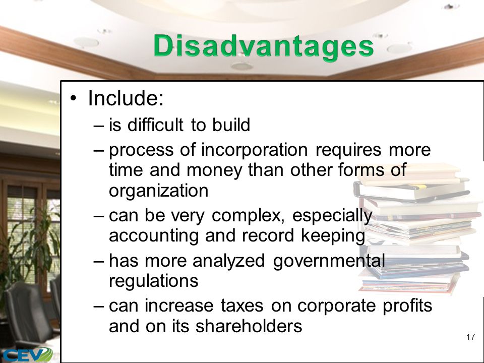 Include: –is difficult to build –process of incorporation requires more time and money than other forms of organization –can be very complex, especially accounting and record keeping –has more analyzed governmental regulations –can increase taxes on corporate profits and on its shareholders 17