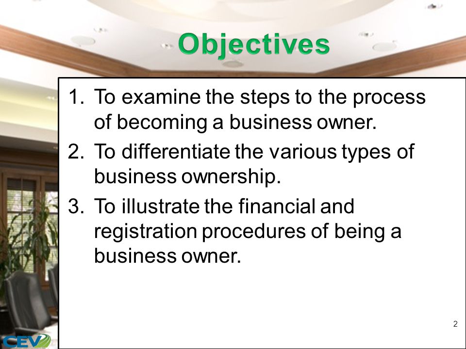 1.To examine the steps to the process of becoming a business owner.