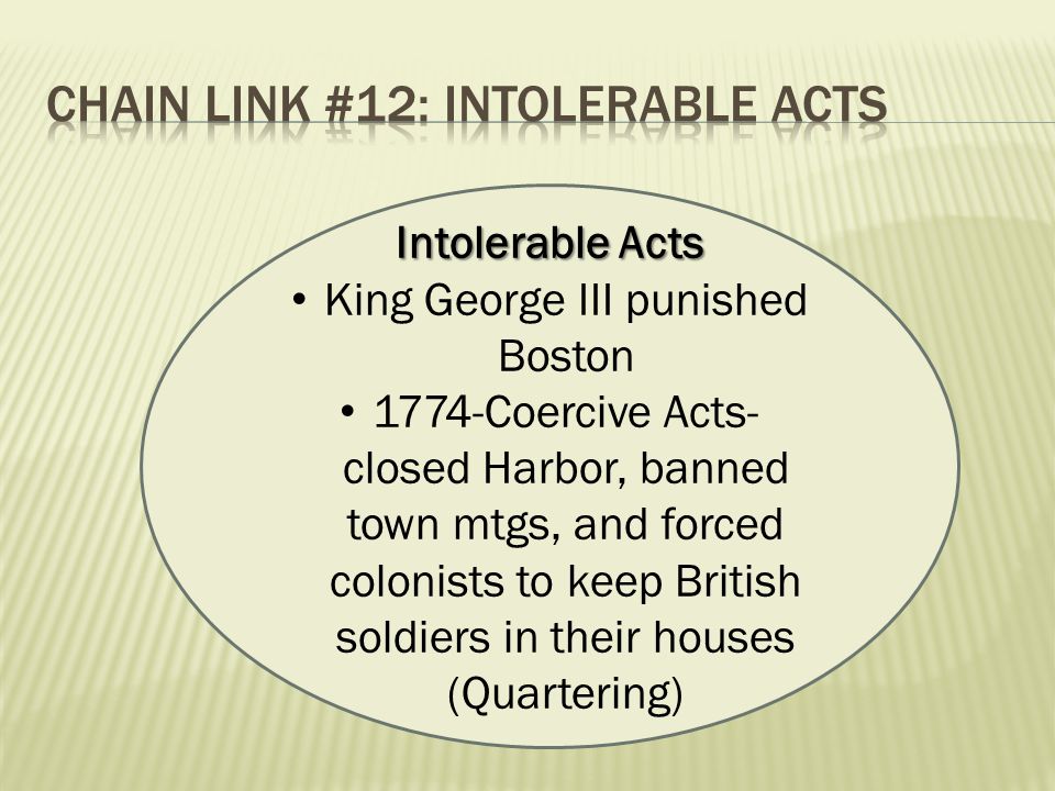 Intolerable Acts King George III punished Boston 1774-Coercive Acts- closed Harbor, banned town mtgs, and forced colonists to keep British soldiers in their houses (Quartering)