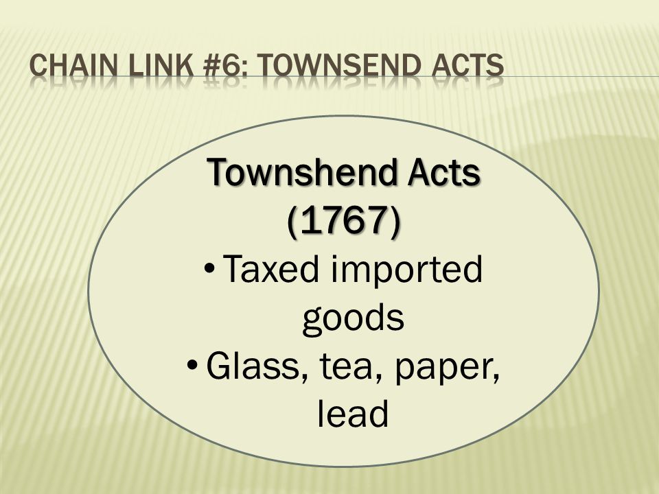 Townshend Acts (1767) Taxed imported goods Glass, tea, paper, lead
