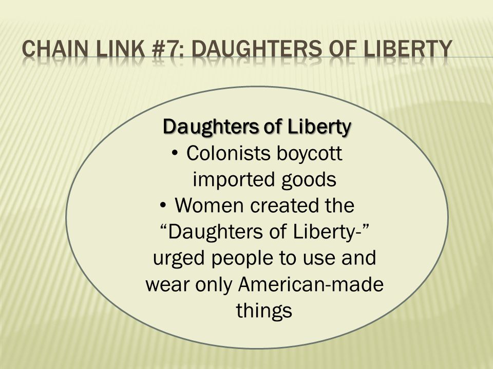 Daughters of Liberty Colonists boycott imported goods Women created the Daughters of Liberty- urged people to use and wear only American-made things