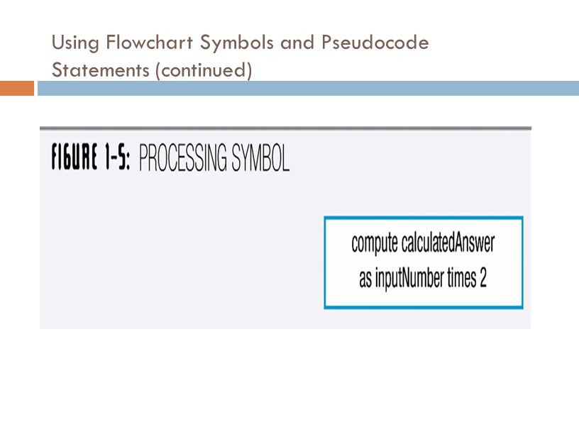 Using Flowchart Symbols and Pseudocode Statements (continued) 17