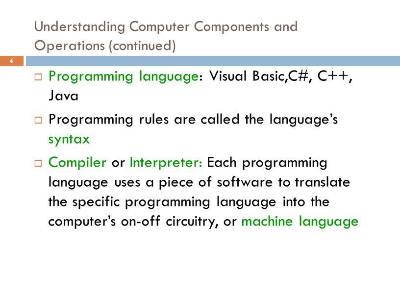 Understanding Computer Components and Operations (continued) 4  Programming language: Visual Basic,C#, C++, Java  Programming rules are called the language’s syntax  Compiler or Interpreter: Each programming language uses a piece of software to translate the specific programming language into the computer’s on-off circuitry, or machine language