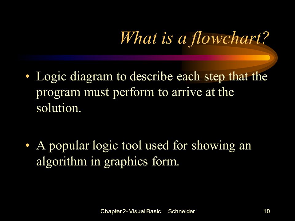 Chapter 2- Visual Basic Schneider10 What is a flowchart.