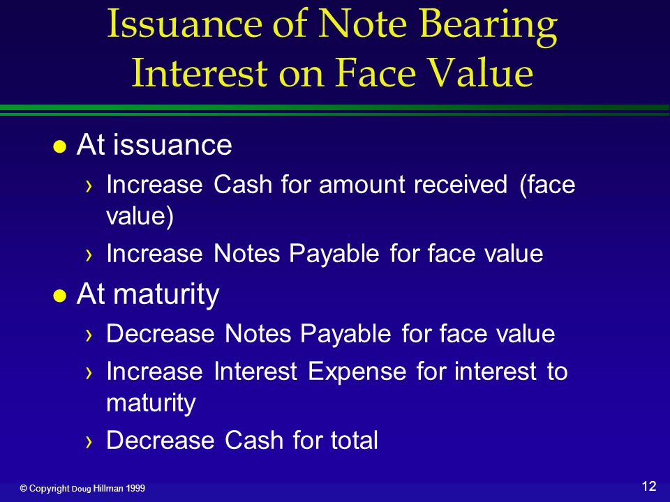 12 © Copyright Doug Hillman 1999 Issuance of Note Bearing Interest on Face Value l At issuance ›Increase Cash for amount received (face value) ›Increase Notes Payable for face value l At maturity ›Decrease Notes Payable for face value ›Increase Interest Expense for interest to maturity ›Decrease Cash for total